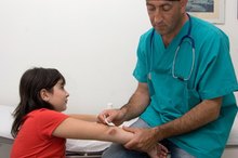 A Splint for a Humerus Fracture