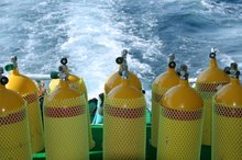 O2 Cylinder Hydrostatic Test Requirements