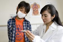 Deadly Flu Symptoms