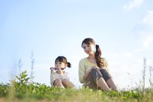 Social Learning Theory in Children