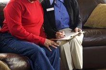 Inpatient Weight Loss Programs