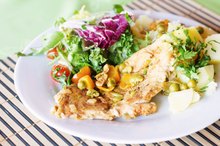 The Figure Competition Diet Plan
