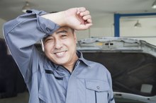 Adrenal Gland Disorders & Excessive Sweating