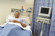 How to Measure Heart Rate on a Telemetry Strip