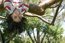 How Hanging Upside Down Affects the Body