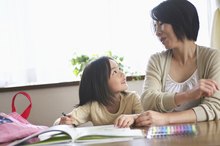 Characteristics of Intellectually Disabled Children