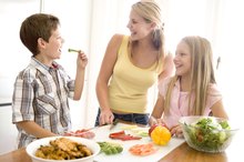 How Does Teen Nutrition Affect Growth, Development & Learning?