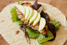 2,000 Calorie per Day Diet Plan