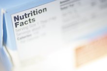 How Many Calories Does Ensure Have Per Bottle?