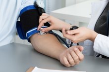 Dangers of Glucosamine