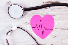 Cymbalta Cardiac Complications
