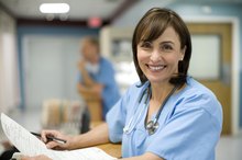 Full Physical Exam Checklist