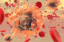 Blood Cell Count & Infections