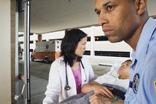 Acute Care Vs. Chronic Care Vs. Long-Term Care
