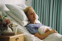 Causes of Elevated B-12 Levels