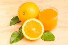The Vitamin C Dosage for Depression