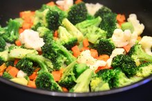Ulcerative Proctitis Diet