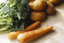 How Much Magnesium Per Day?