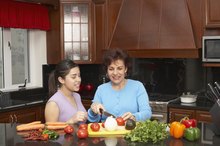 How to Do the Duke Diet