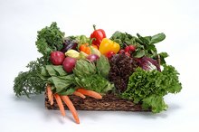 What Is Nutritional Imbalance & What Forms Are There?