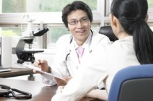 Causes of Bacterial Vaginosis