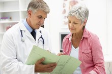 What Are the Dangers of Excess Water Retention?