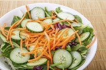 A Diet Plan for Coronary Heart Disease