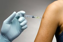 Prenatal Vitamins & Depo-Provera