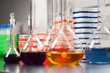 Hazards of Acids & Bases