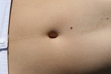 Symptoms of Gallbladder Polyps